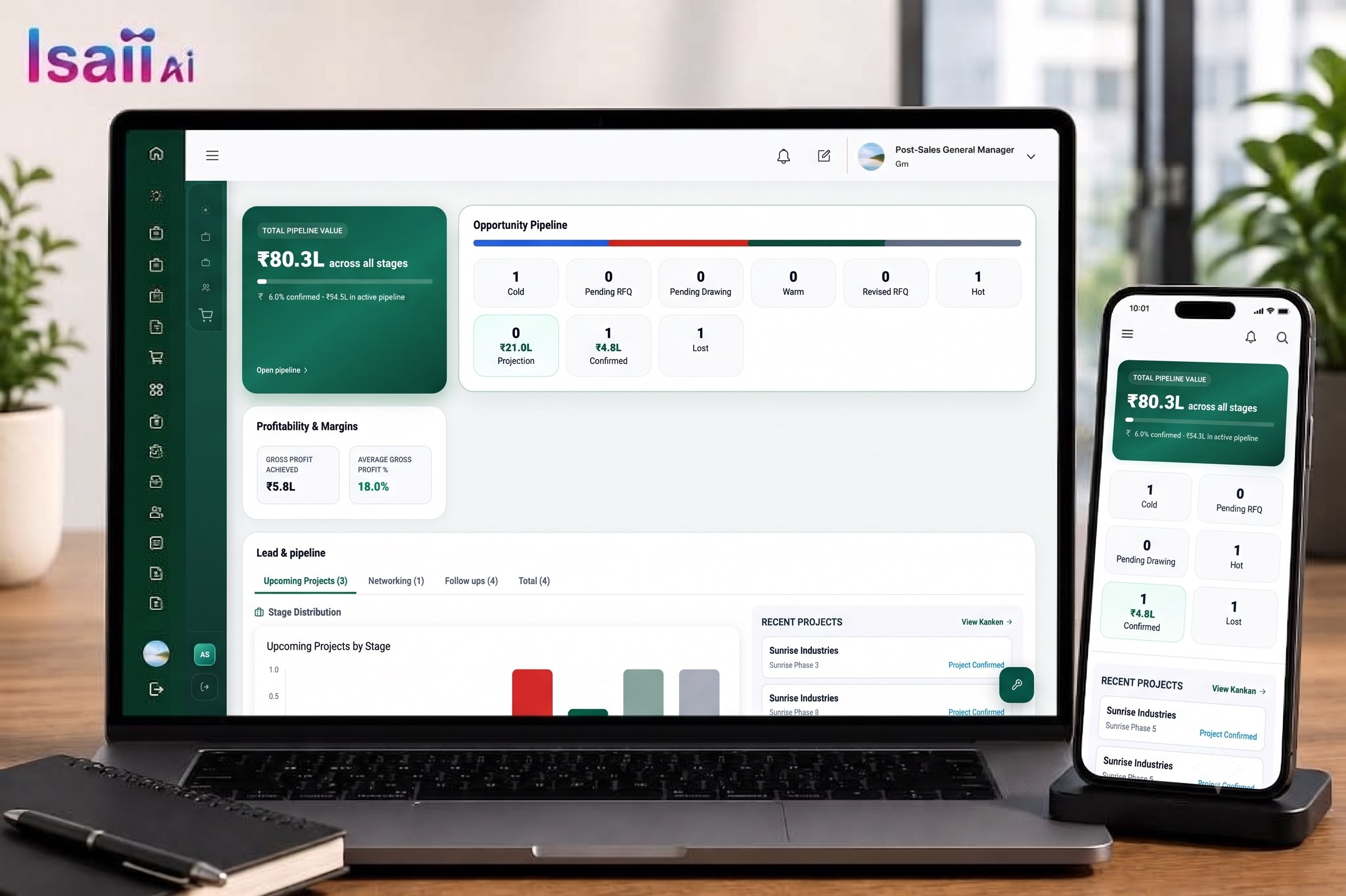 Isaii Technologies – Pre Sales Module