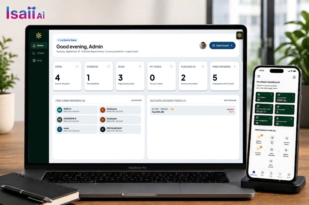 Isaii Technologies Task Management System