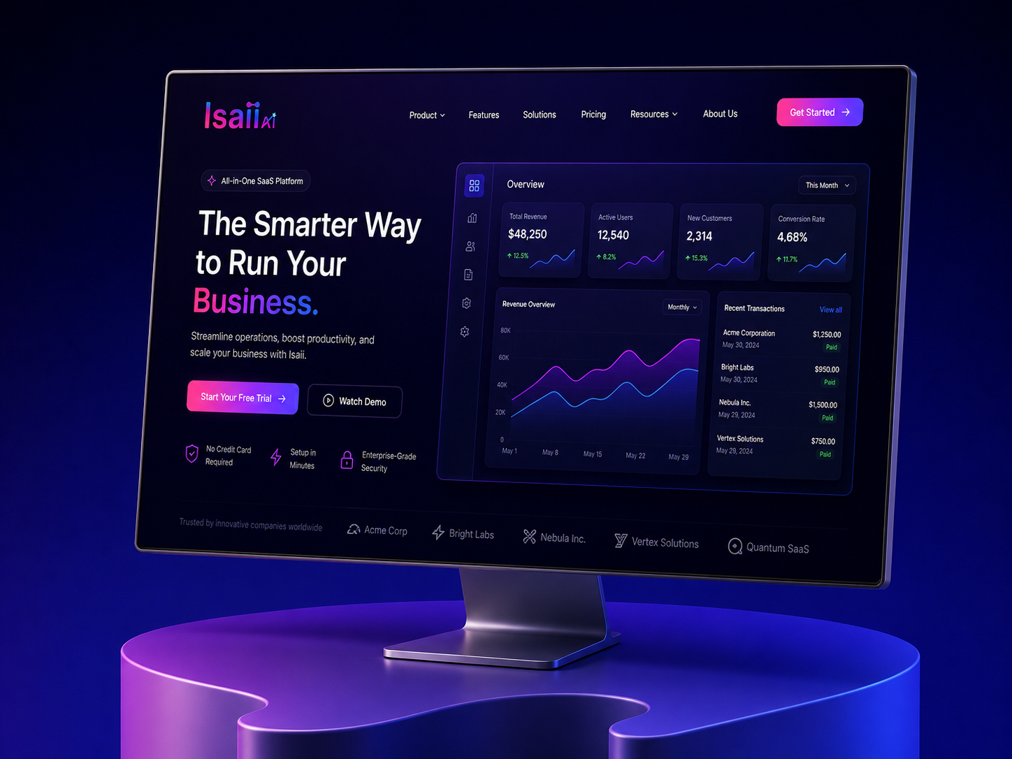 SaaS Products